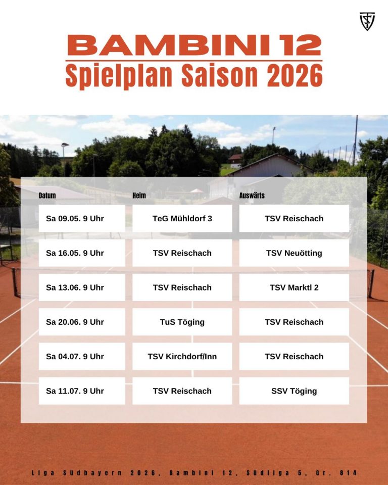 Spieltermine Bambini