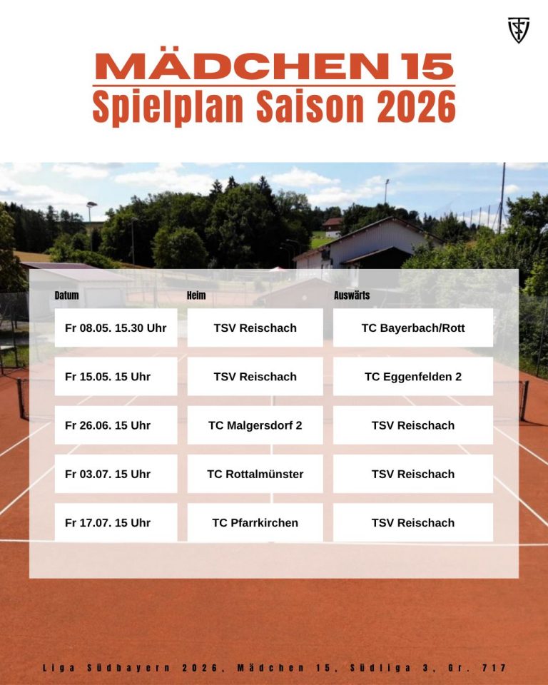 Spieltermine Mädchen 15